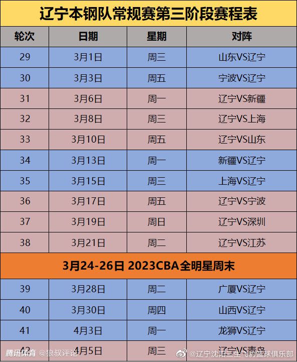 德科：我们没足够的实力赢比赛现在还不是讨论菲利克斯的时候本轮西甲巴萨主场2-4不敌赫罗纳，巴萨总监德科赛后接受采访谈到了这场失利。